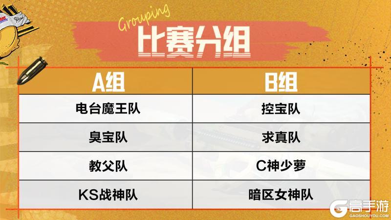暗区全明星大乱斗！夏日大金杯明日开战
