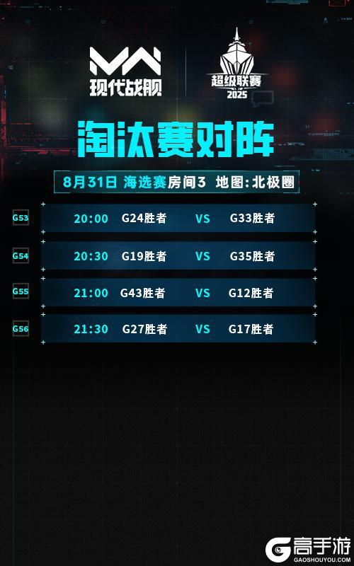 《现代战舰》2025超级联赛 海选淘汰赛对阵公布