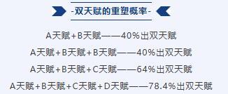 进阶攻略丨教练重塑详解