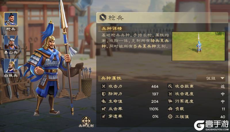 偃武