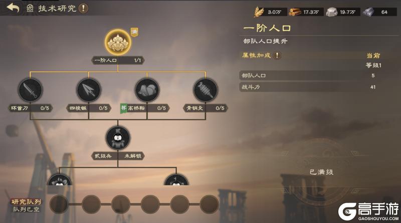 偃武