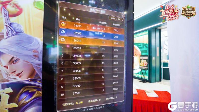 《王者征途》8月8夏日盛典：冲超深圳站一哥14星问鼎