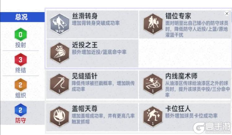 《美职篮巅峰对决》1周年庆典开启 福利燃爆球场