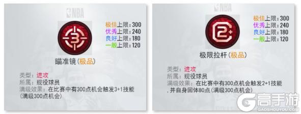 关于球员底价逻辑，钻石，特技，技能概率，体能和体力等相关问题