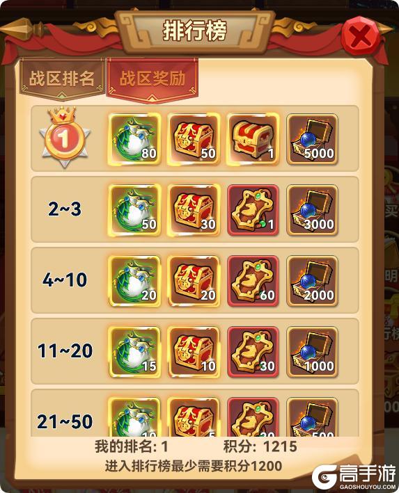 《天天三国》8月21日更新公告