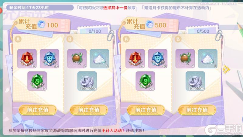 8月7日更新维护公告，水瓶座2服满月活动即将开启