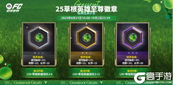 全新活动草根英雄即将上线！传奇球员马塞洛回归！