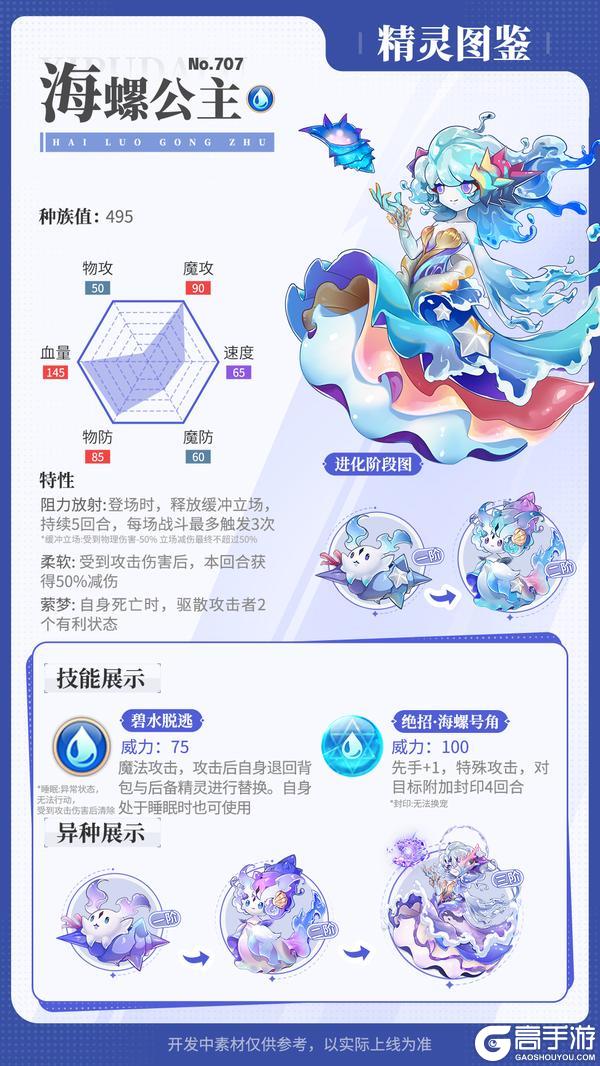 精灵百科|蔓蒂·帕克&海螺公主&青锈金鲤【原文有视频】