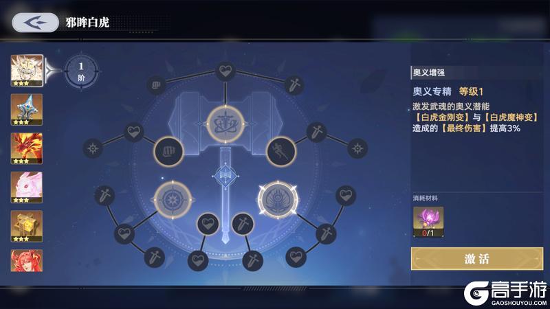 武魂攻略 | 「邪眸白虎」拟态·戴沐白培养配队一文速览！