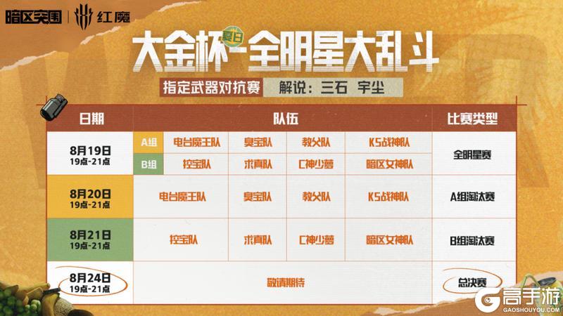 上暗！登录送2x3！看主播大乱斗！还有117爆料新模式！？