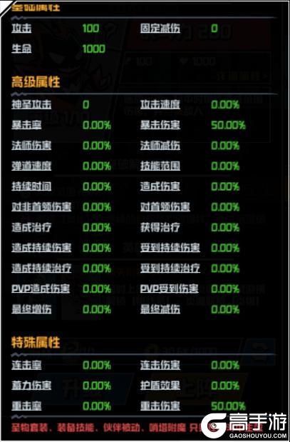 坠落守望者