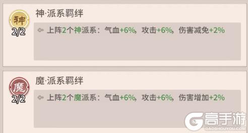 【阵容推荐】后期平民进阶阵容!