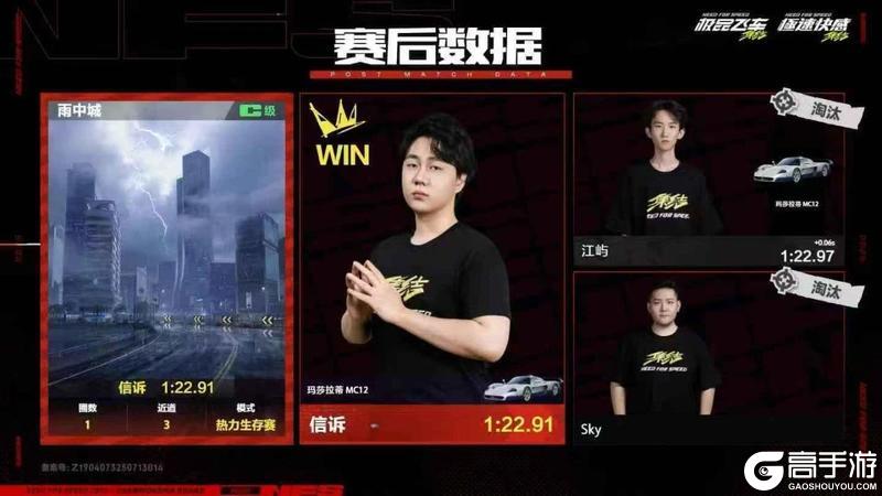 源计划领衔，总决赛6人名单新鲜出炉，快来看看都有谁晋级了?