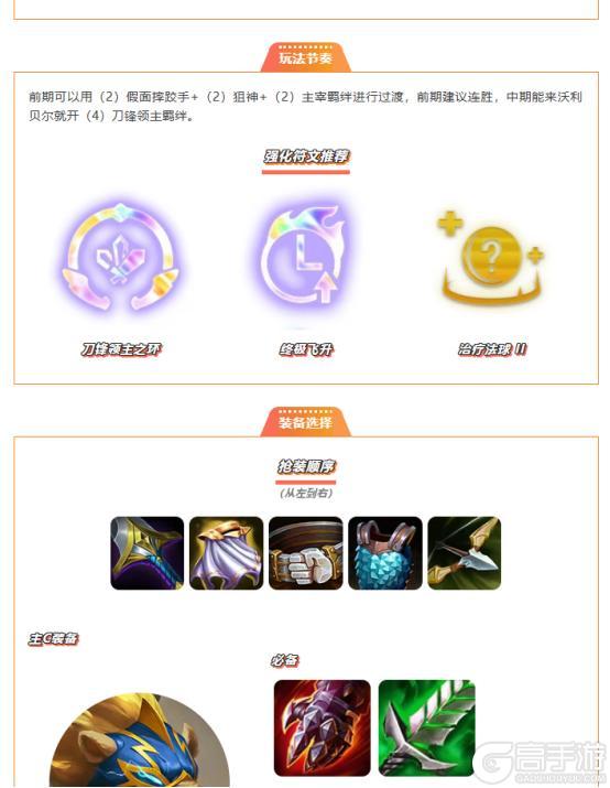 「天下无双格斗大会」阵容推荐第二期