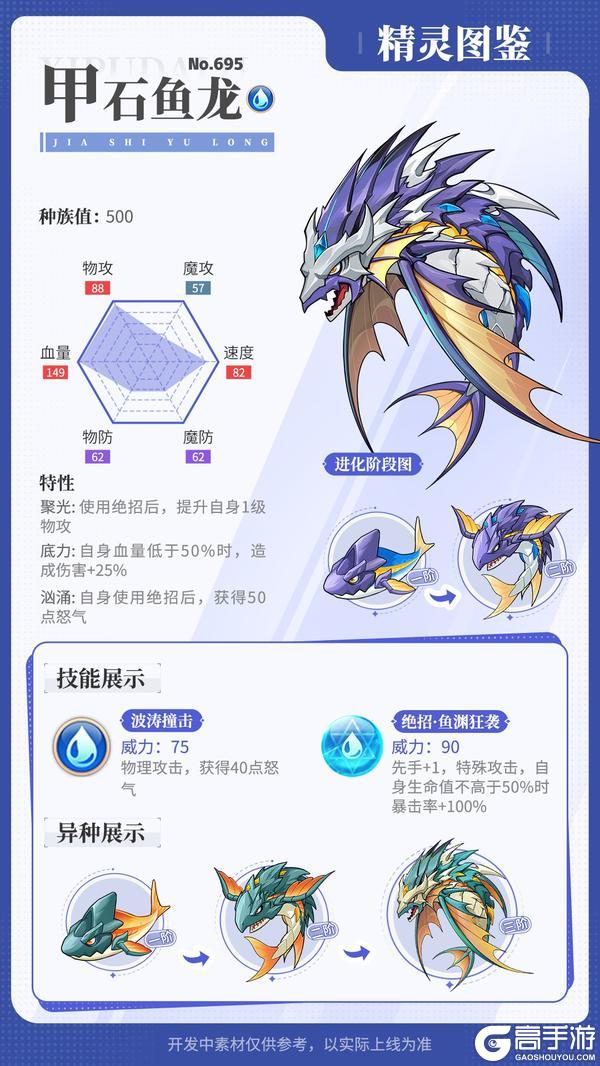 精灵百科|邦呆分支进化&劫掠鹰&极光鼬&甲石鱼龙