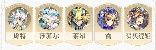 《永夜降临：复苏》英雄强度排行榜：英雄节奏梯度排行榜【最新】