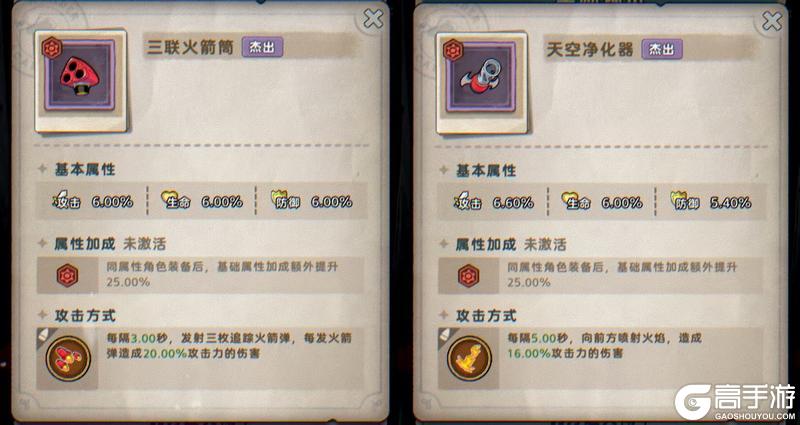 发条总动员