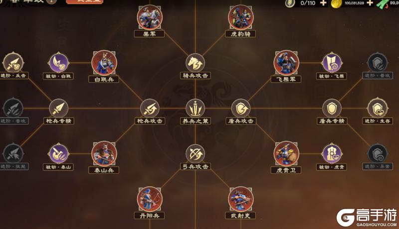偃武