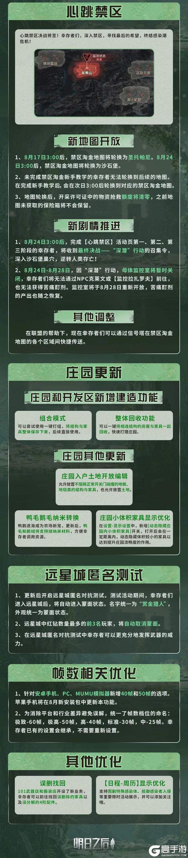 《明日之后》更新公告 |心跳禁区新事件新剧情！