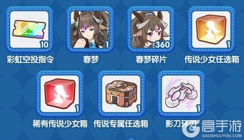 《冒险小分队》【指挥官手册】萌新报道，福利大汇总~