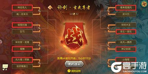 葫芦娃天下第一王者跨服赛竞猜！64进32强！