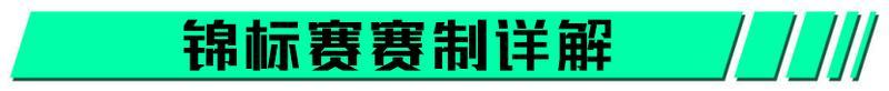 《黎明飞驰》X《CYCLONE》—锦标赛震撼开赛！