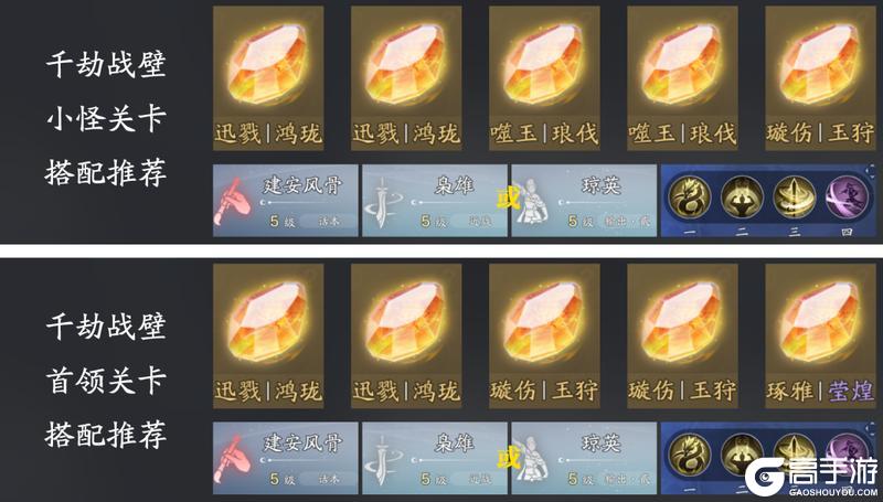 新赛季的快乐还在加码！节奏一响，精彩不停，周末来刀刀当舞王~