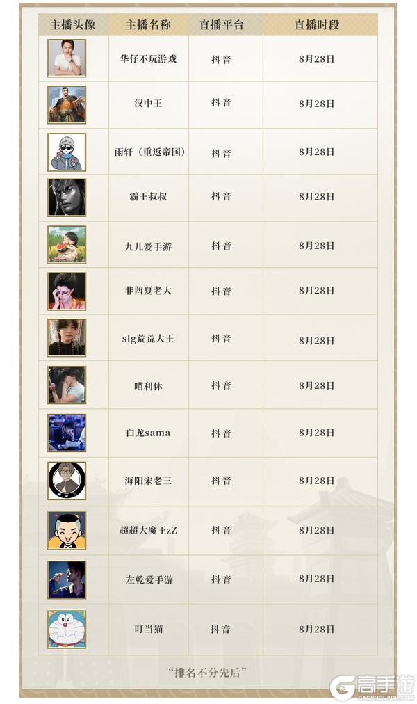 知名主播入驻《偃武》直播教学开荒