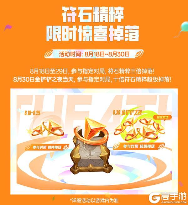 四周年庆典即将盛大开启！「符文大陆：传奇」恭喜发财模式将返场