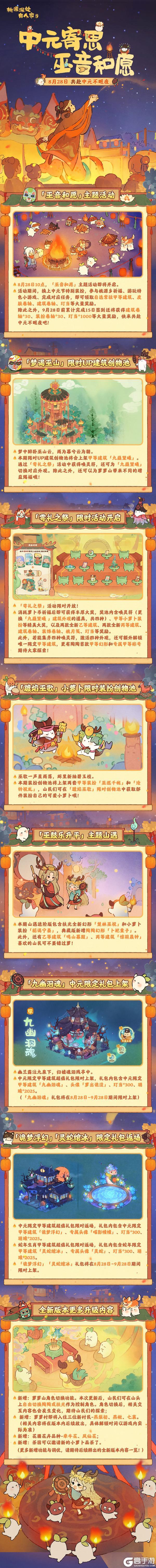 版本前瞻｜ 心向往之，万事皆成