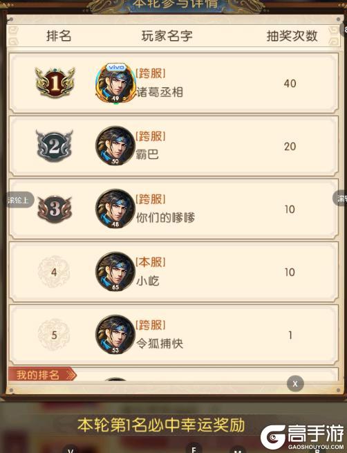 《三国：问鼎山河》-上古宝库攻略