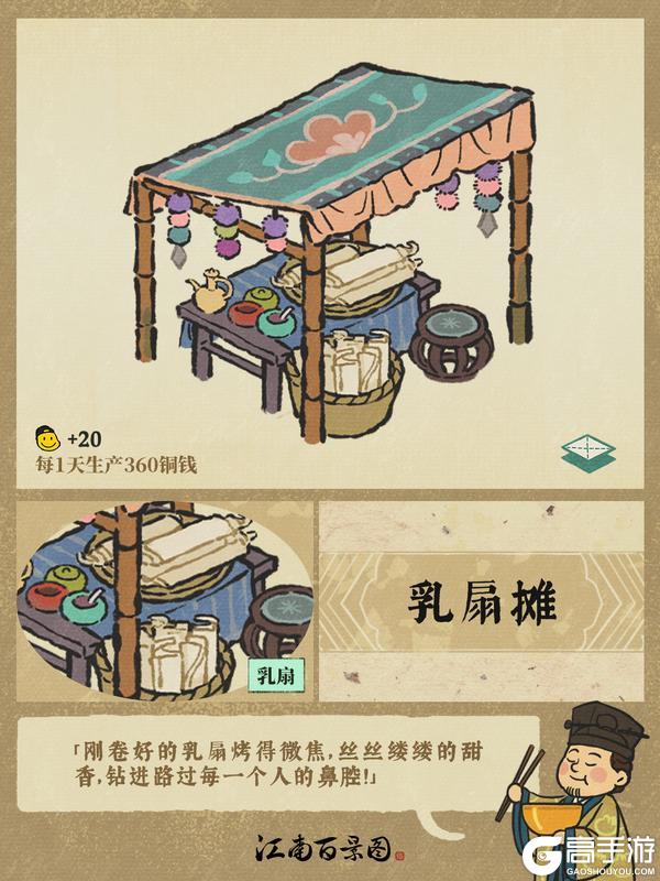 江南宝藏🍄百珍菌铺 | 野菌铺 | 乳扇摊