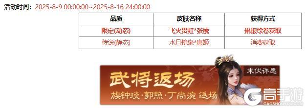 【官方活动】末伏许愿族陆绩来袭 飞火贯虹*张绣琳琅绘卷上新