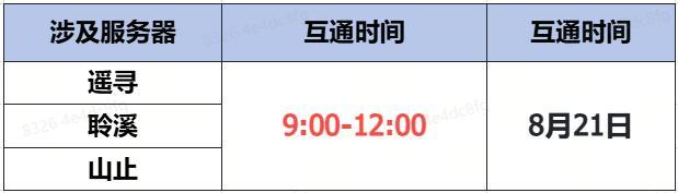 《蜀门》手游8月21日数据互通公告