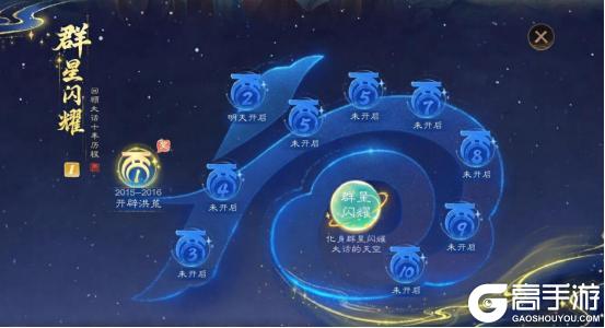 《大话西游》2025嘉年华活动《大乐嘉年》本周维护后开启