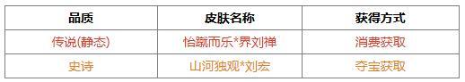 《三国杀OL互通版》出伏祈愿界王异来袭 奇珍翻翻乐张华返场