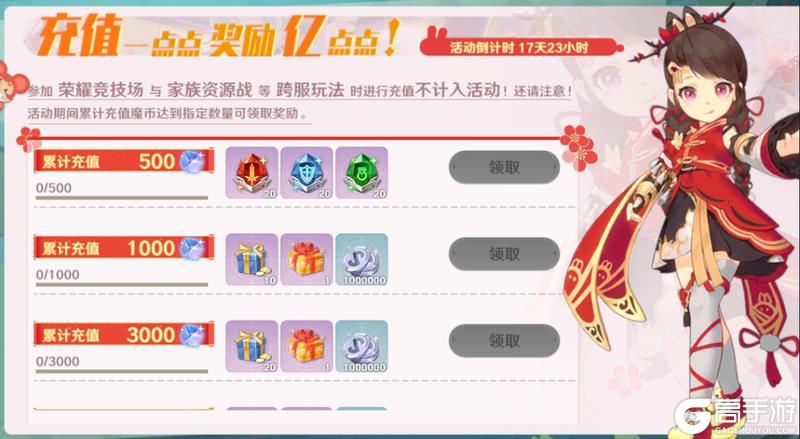 8月7日更新维护公告，水瓶座2服满月活动即将开启
