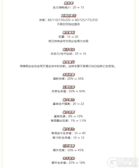 天下无双格斗大会平衡性调整、符文大陆传奇恭喜发财模式限时开启