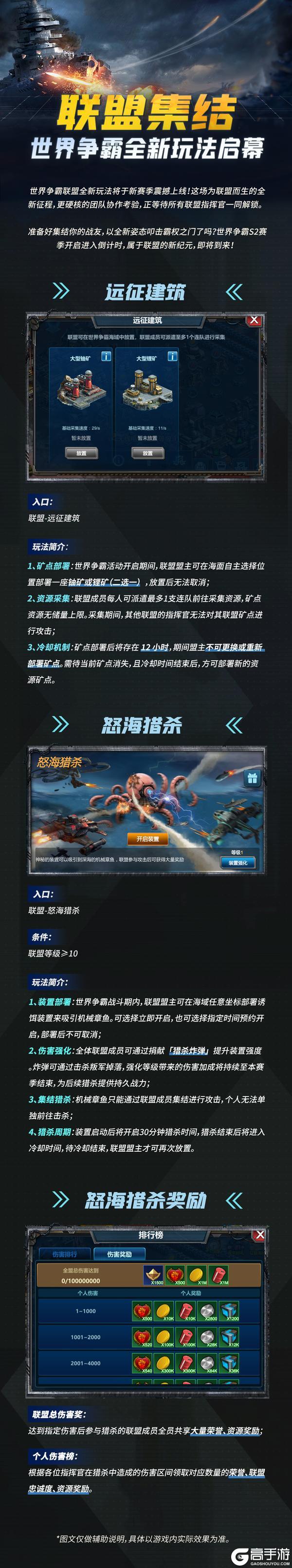 世界争霸S2赛季全新玩法启幕