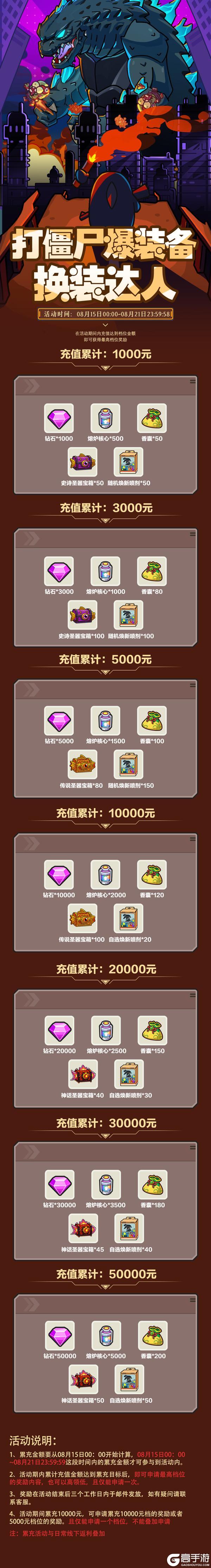 《小鱼快跑》-8月限时福利