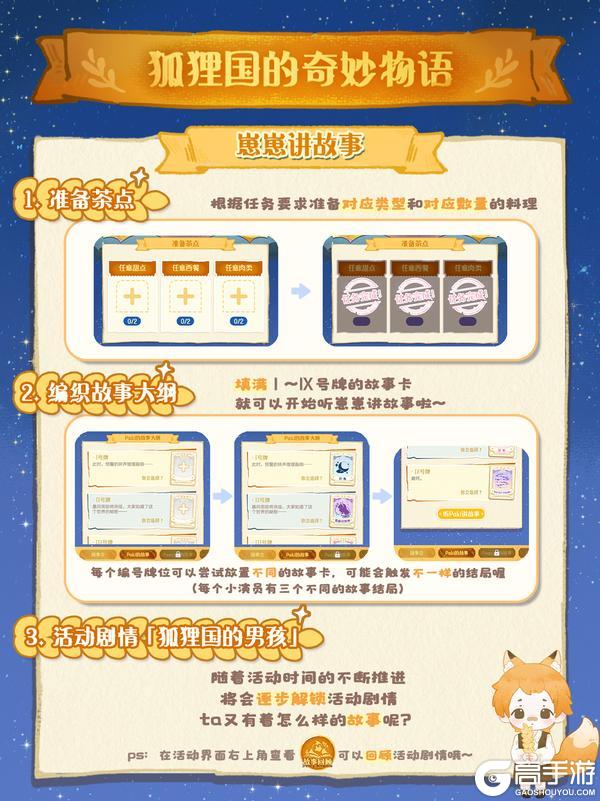 星光特刊⭐狐狸国的奇妙物语