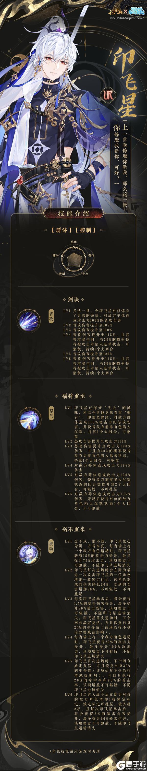 花景逍遥丨新名士信息公开:UR印飞星