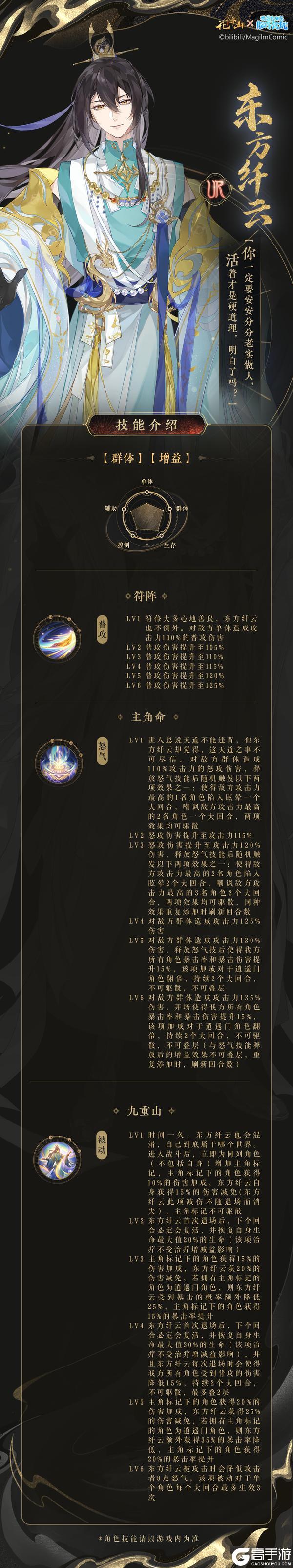 花景逍遥丨新名士信息公开:UR东方纤云