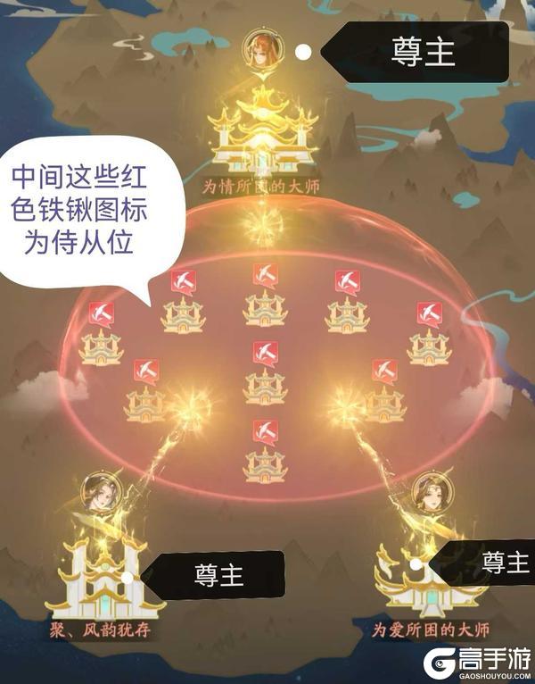 洞天福地还是没学会？再来几条争夺小窍门，这次包教包会！