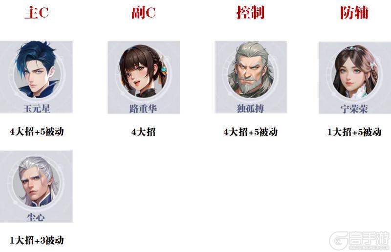 巅峰挑战赛 | 哪个流派最好上分？「斗魂对决」攻略奉上！