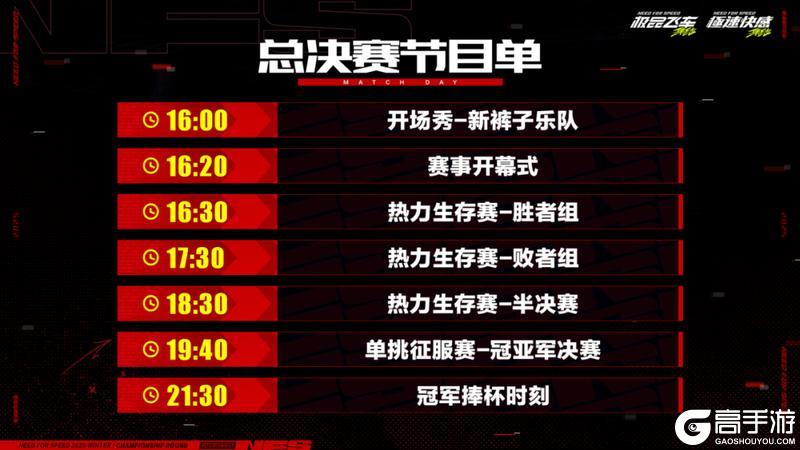 2025车神邀请赛总决赛明日16:00开战，全金车（含殿堂）等你来抽