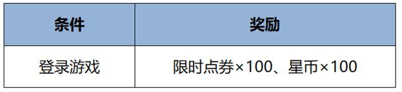 《王者荣耀》8月14日版本更新公告