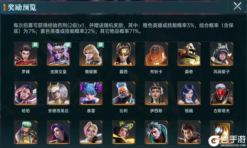 大神攻略丨罗峰暴击流派进阶攻略，配队推荐与打法详解