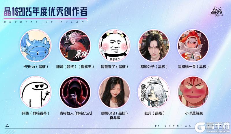 《晶核》二周年趣味数据回顾,致敬每一次冒险与创作!