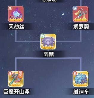 周佚攻略：循环追击流C位